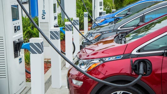 Electric Vehicle Charging Station